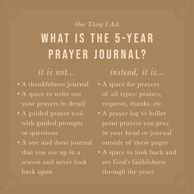 How to Start a Five Year Prayer Journal